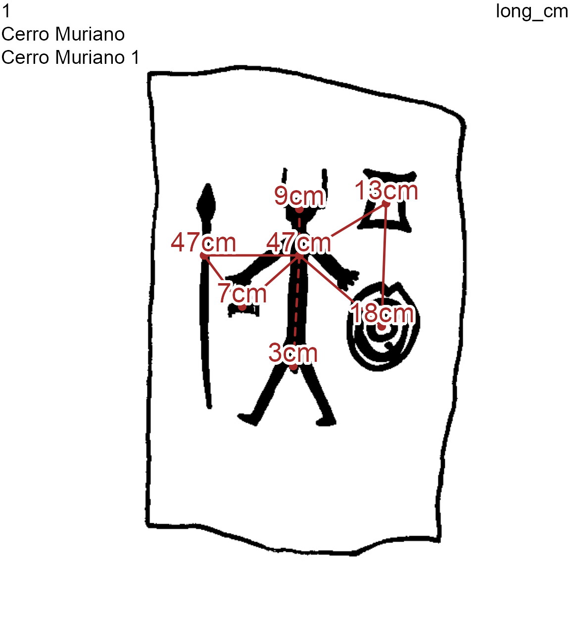 Cerro Muriano 1 stelae (decoration 1) with the maximum length (in cm) of each GU